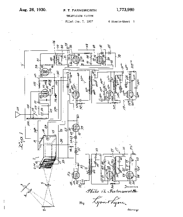 Who Owns the Patent for the Television Receiver? - Inventors Digest